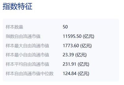 共享基經丨讀懂主題ETF(二十七) 中證農業指數強勢上漲，畜牧漁業飼料主題ETF投資解析
